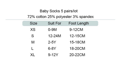 Five pairs per lot, 0-2 years infant baby socks, suitable for girls, made from cotton mesh, adorable for newborn boys and toddlers.