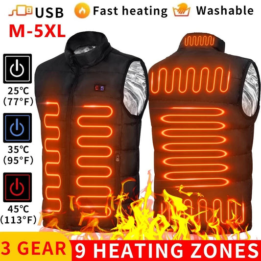 Heat Zone: Electric Heated Jacket